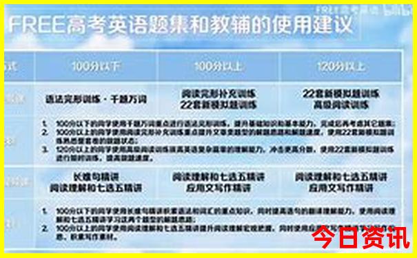 新疆暑假旅游攻略